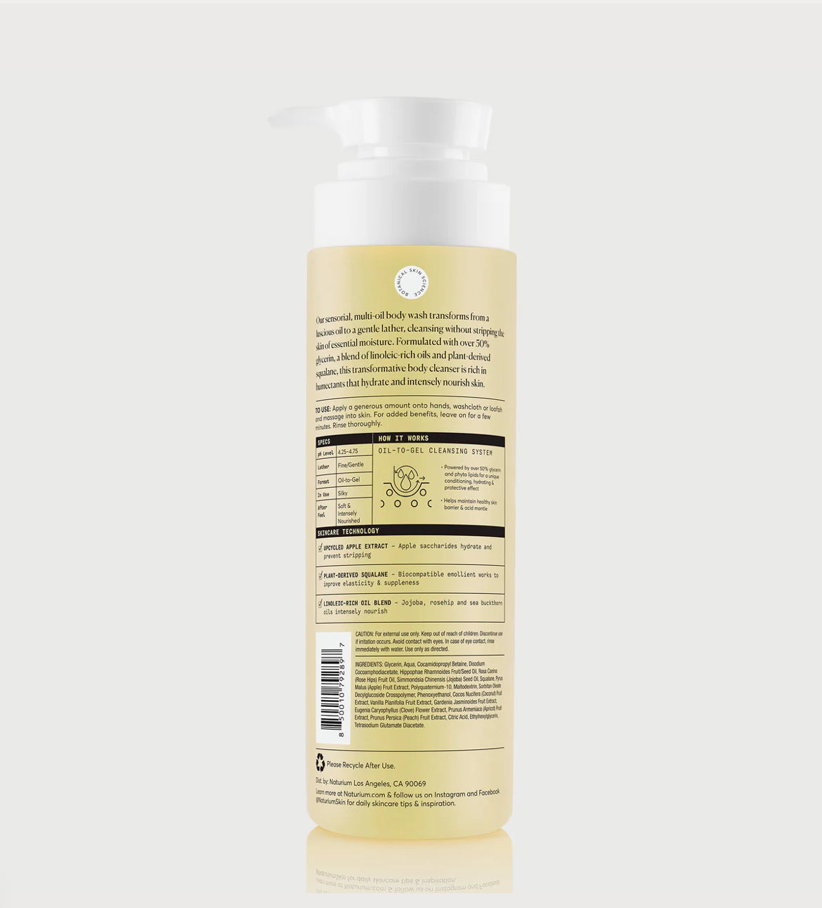 Naturium Body Wash