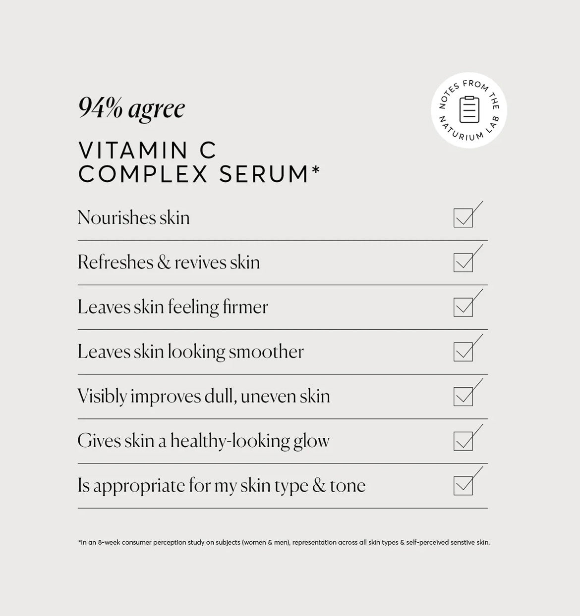 Naturium Vitamin C Complex Serum